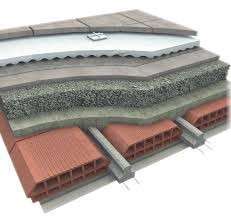 Isolamento térmico telhados eps